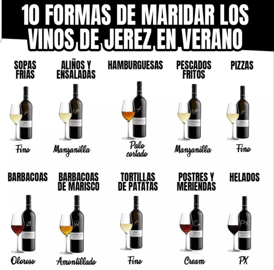 Sherryflat Jarana- Parking Jerez de la Frontera Zewnętrze zdjęcie